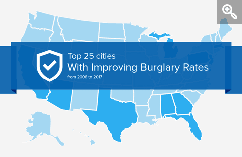 Graphic of United States with improving burglary rates banner