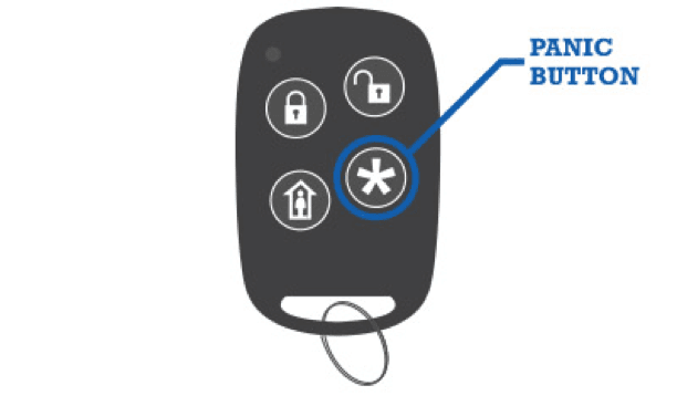 ADT key fob with panic button outlined